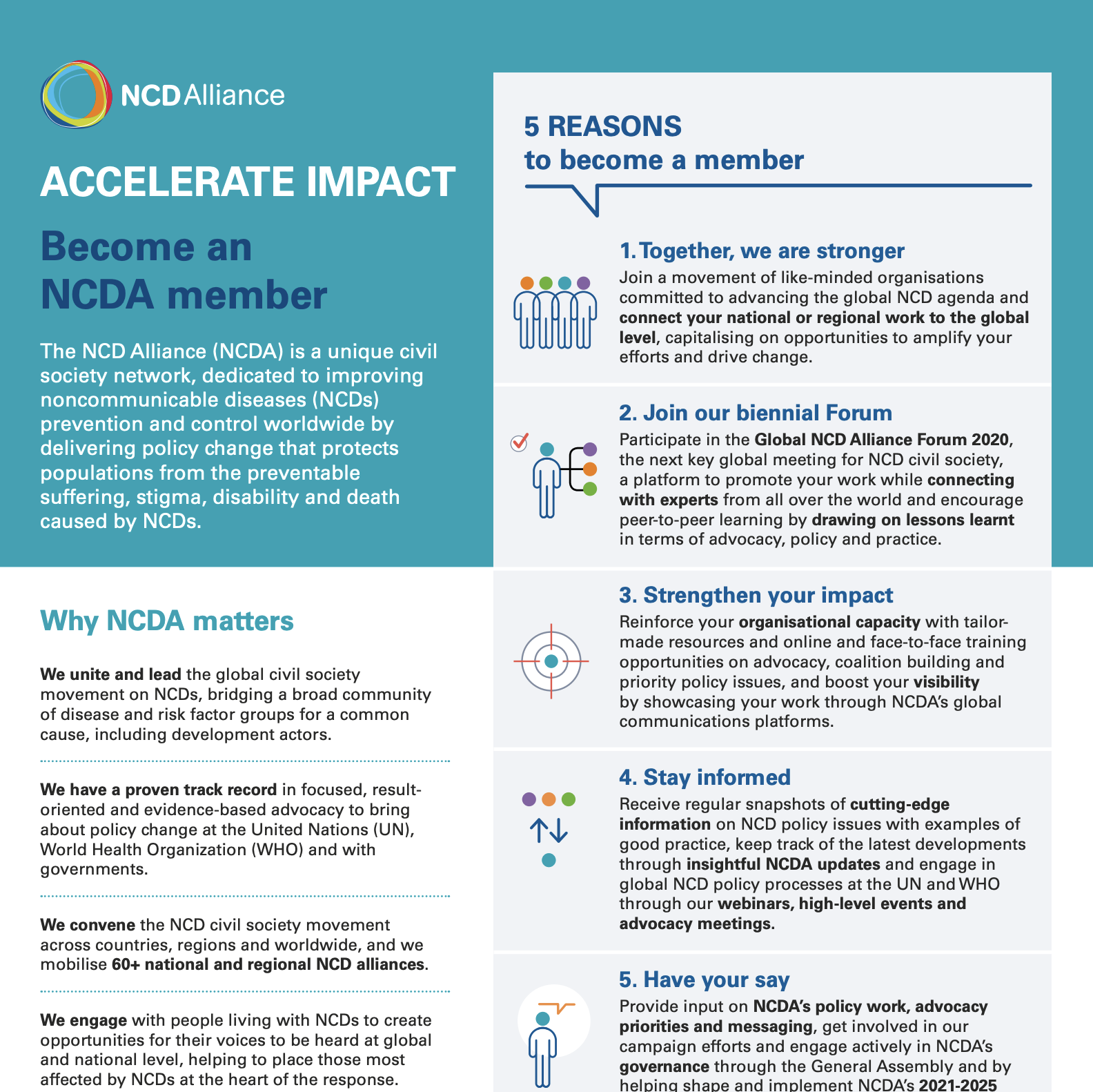 Become an NCDA member | one-pager 