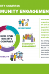 NCD Civil Society Compass - The community engagement gap