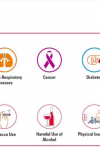 NCDA Thematic Webinar: 5x5 new opportunities for the NCD response - tackling mental health and air pollution