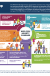 Bridging the Gap - NCD Civil Society Compass