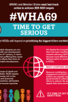 #WHA69: Time to Get Serious About #NCDs