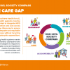 Care
