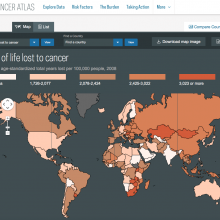 The Cancer Atlas