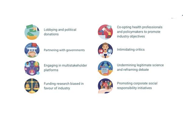 A framework of NGO inside and outside strategies in the commercial determinants of health